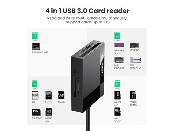 Ugreen - Kortleser - alt-i-1 (CF I, CF II, MS, MMC, SD, TransFlash, microSD, SDHC, microSDHC, SDXC) - USB 3.0