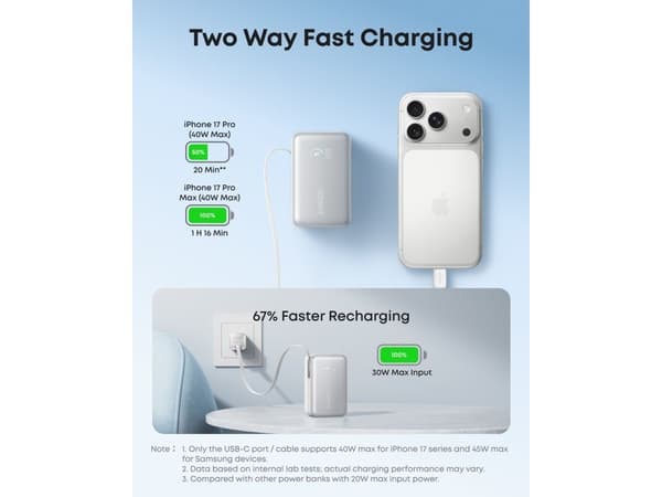 Anker A1638, 10000 mAh, 45 W, Hvit