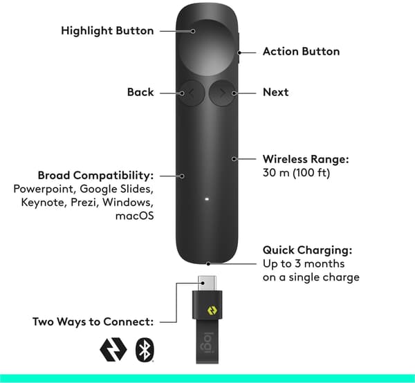 Logitech Spotlight 2 - Presentationsfjärrkontroll - radio - grafit