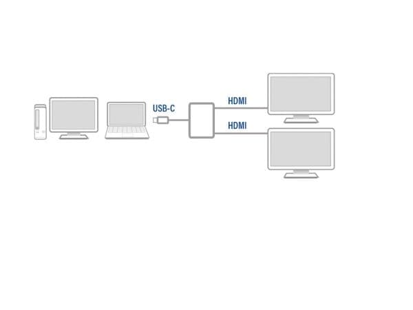 ACT USB-C til 2× HDMI dobbel skjerm MST-adapter