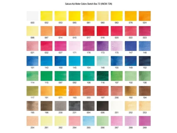 Sakura Koi Water Colors Studio Set 72