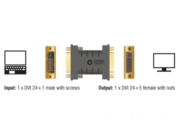 Delock - Videoadapter - enkeltlink - DVI-D (han) til DVI-I (hun) - tommelskruer - sort