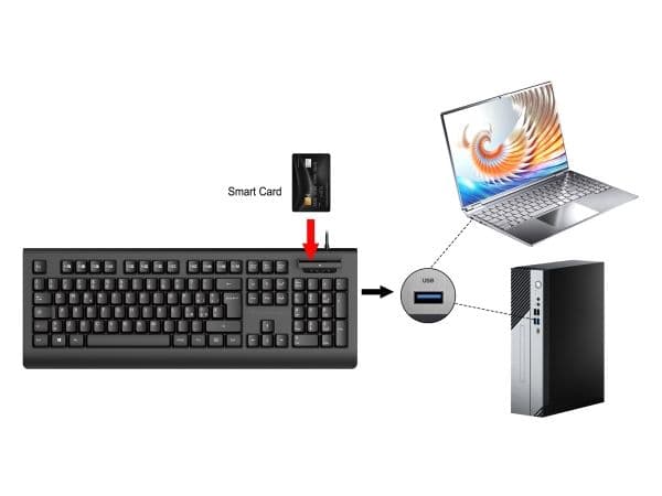 Conceptronic KAYNE01IT, Fullstor (100 %), Kabel, USB, QWERTY, Svart