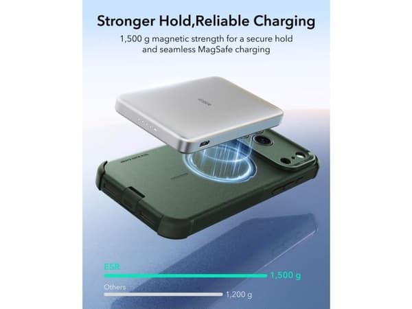 ESR CYBER TOUGH MAGSAFE IPHONE 17 PRO MAX / 18 PRO MAX GREEN