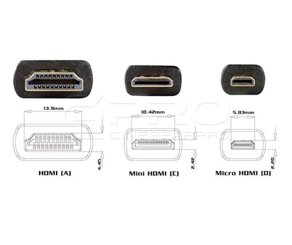 Sinox High Speed Micro HDMI™ -kaapeli. 2m. Grå/sortti