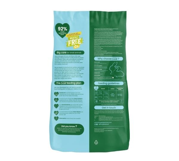 Burgess Excel Rabbit Junior & Dwarf 3 kg