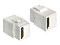 Delock - Modulär insats (koppling) - HDMI