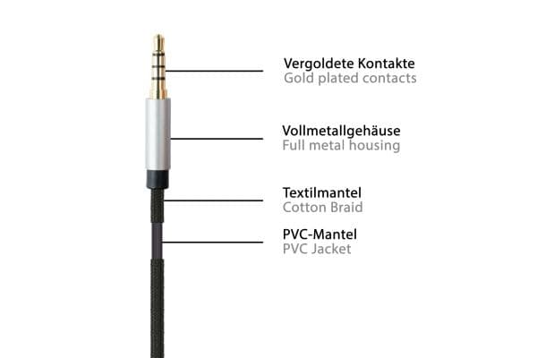 Python GC-M0231, 3.5mm, Hankjønn, 3.5mm, Hankjønn, 0,5 m, Sort