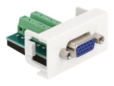 Delock - Påknipsbar mulighetsmodulfrontplate - VGA - hvit
