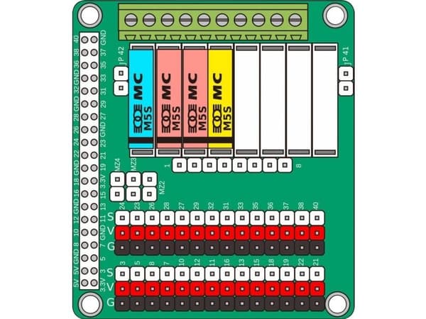 ZDAuto MIO-RASPBERRYPI starterkit expansionskort