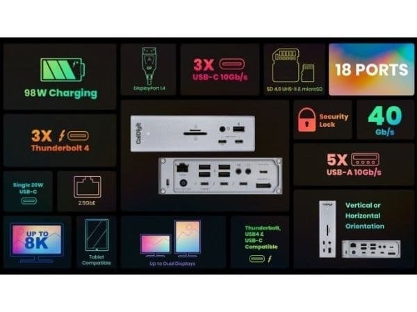 CalDigit TS4 Thunderbolt 4 dockningsstation/replikator (CD-TS4-EU)