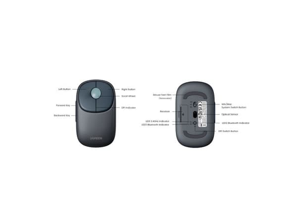 Ugreen Fun +, Ambidextrous, Trådlös RF + Bluetooth, 4000 DPI, Blå