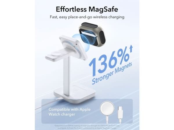 ESR ORBIT HALOLOCK MagSafe til Apple AirPods Pro 3 titanium
