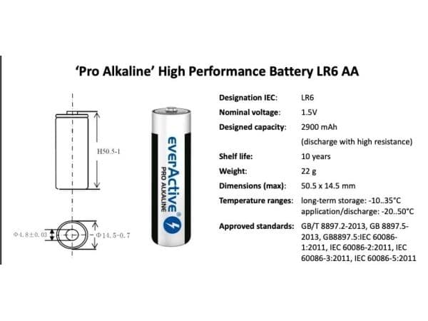 EverActive Pro alkaliparistot LR6 AA - läpipainopakkaus, jossa 4 kpl.