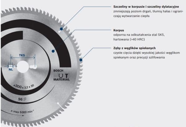 Bosch PYÖREÄ SINGLE 165X30MM T42 MULTI-MATTI