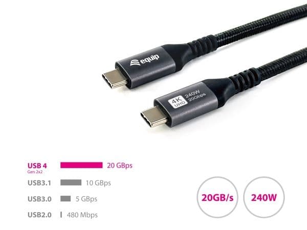 Equip 128384, 3 m, USB C, USB C, USB4 Gen 2x2, 20 Gbit/s, musta