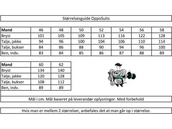 Sommer OppoSuit The Jag