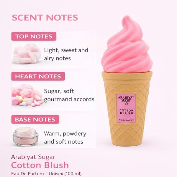 Arabiyat Sugar Cotton Blush Eau de Parfum 100 ml (dam)