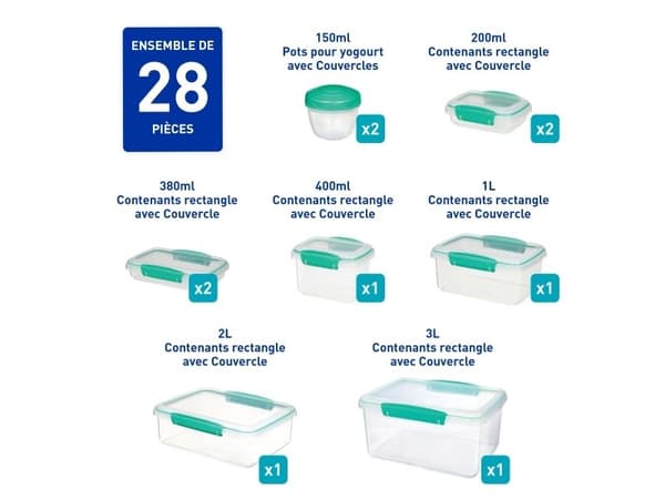 Ametsis: System - 28-delers pakke turkis