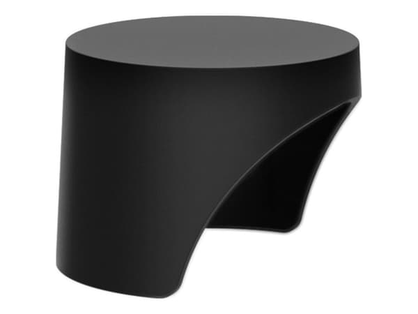 JABRA Panacast P50 VBS Privacy Cover with Sensor black