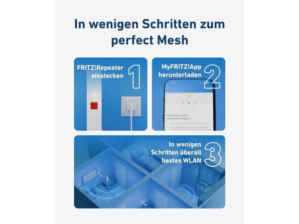 FRITZ!Mesh Set 4200 (2-pack) (2x 3000AX) WLAN-mesh-system