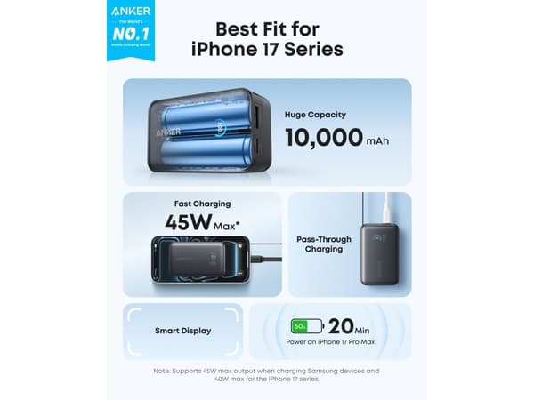 Anker Nano - - 22,5 Watt - kivityyppi