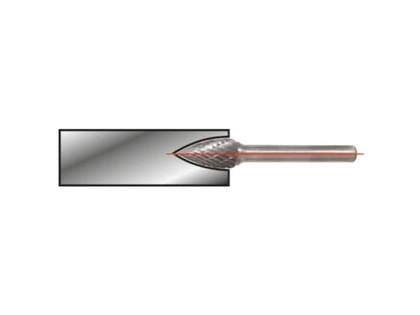 KS Tools 515.3253, Metalli, Kolmio, 1 kpl, 8 mm