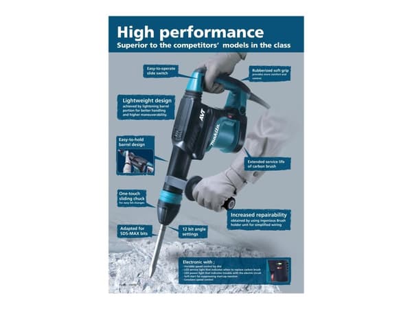 Makita-taltta-vasara HM0871C