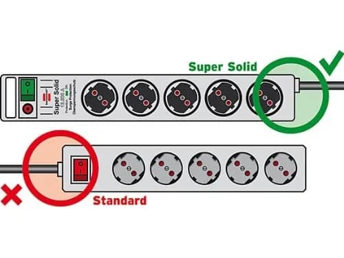 brennenstuhl Super-Solid Line - Strømstødsbeskytter - output-stikforbindelser: 8 - sølv