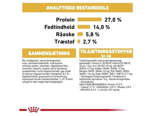 Royal Canin Cavalier King Charles Adult torrfoder för hund – 7,5 kg