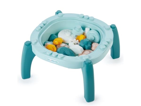 My first Activity table