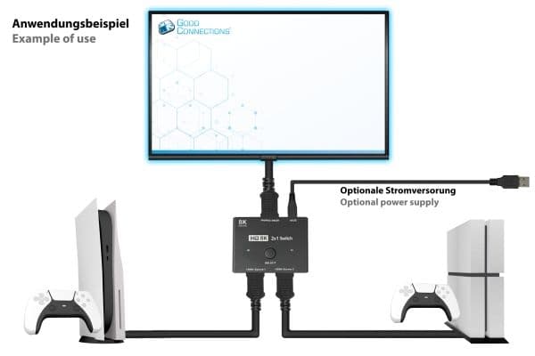 Alcasa HDMI Switcher, HDMI, Sort, Metall, 7680 x 4320, Data, Gull