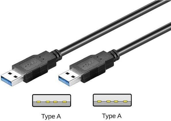 Goobay USB 3.0 AA 300 HiSpeed, 3m, 3 m, USB A, USB A, Hankjønn/hankjønn, Sort