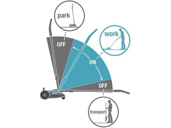 Gardena HandyMower Batteri Gräsklippare Set
