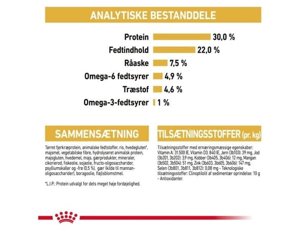 Royal Canin Persian Adult tørfoder til kat - 10 kg