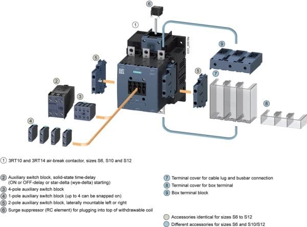 Siemens 3RH1921-2JA11 extrabrytare 1 st