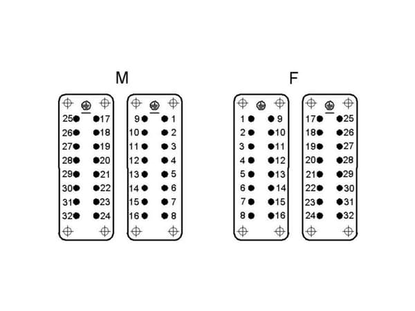 LAPP 10541000 innsats til skålkabinett, 5 stk