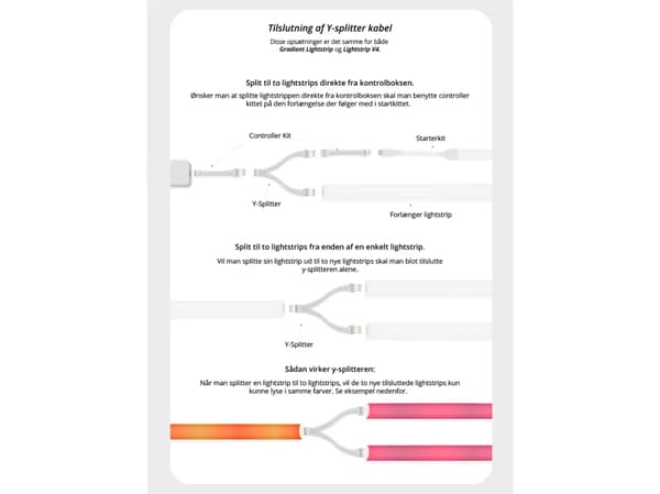 Light Solutions-kabel för Gradient LightStrip - Controller Kit - vit - 1 set