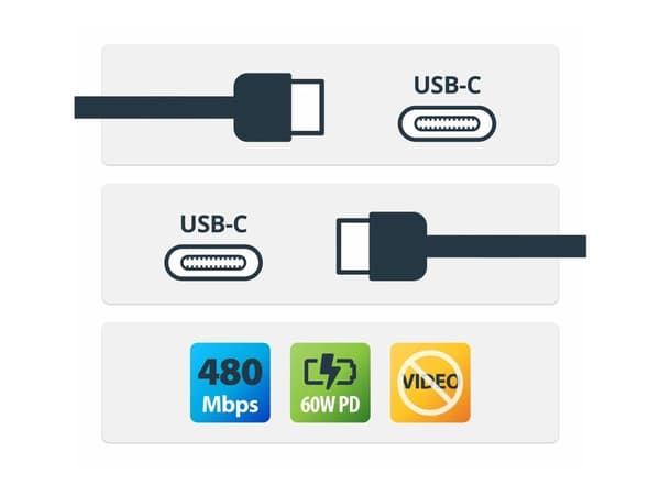 2m 6.6ft USB-C Charging Cable 60W PD