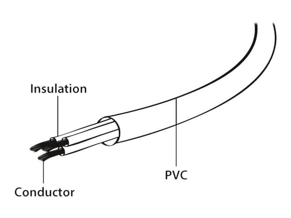 Gembird PC-186-C19 - Strømkabel - power CEE 7/7 (hann) til IEC 60320 C19 - 1.8 m - formstøpt