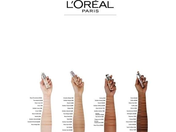 L'Oreal True Match Foundation New Face Foundation 2.N Neutral Undertone 30ml