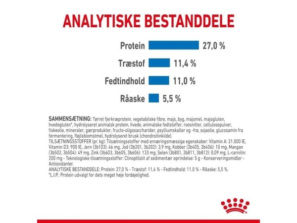 Royal Canin Light Weight Care Maxi Adult tørfoder til hund - 12 kg