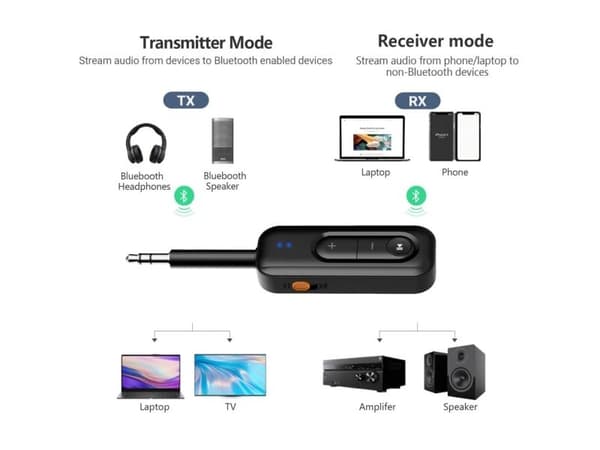 Tech-Protect TECH-PROTECT ULTRABOOST AU03 AUDIO ADAPTER AUX BLUETOOTH 6.0 BLACK