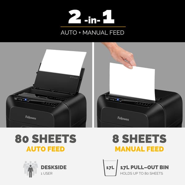 Fellowes AutoMax 80M - Makulator - 4 x 12 mm - P-4
