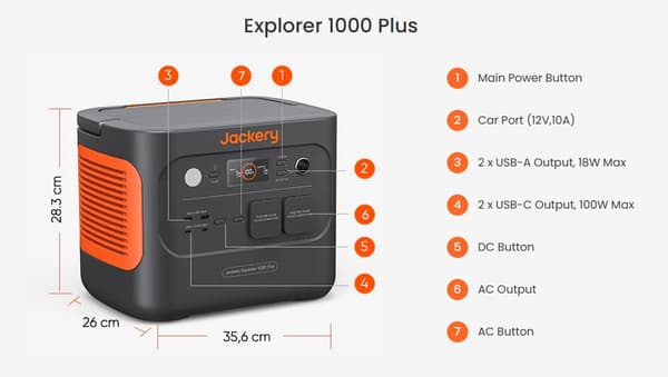 Jackery Portable power station - Explorer 1000Plus EU