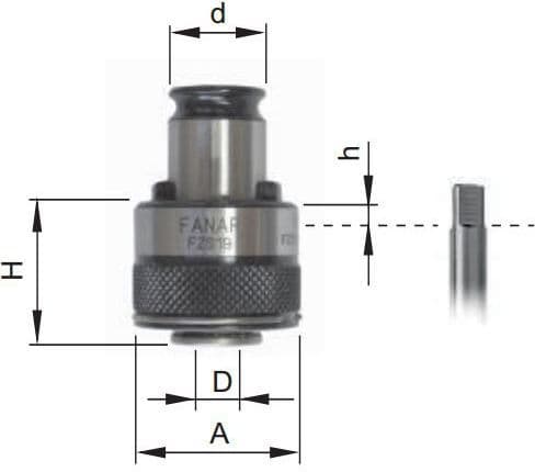 M10-driver med FZS19-koppling