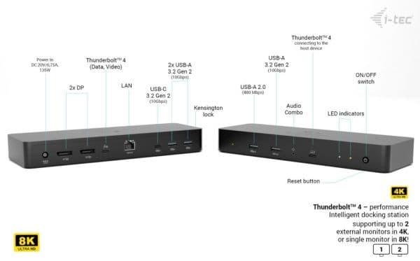 I-TEC TB4 INTELLIGENT DOCK TB4 DUAL DISPLAY DOCK PD 90W