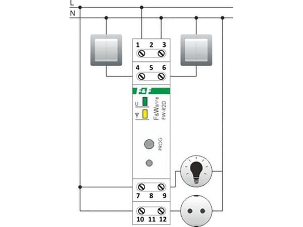 F&F bistabilt relä 85÷265V AC/DC (FW-R2D)