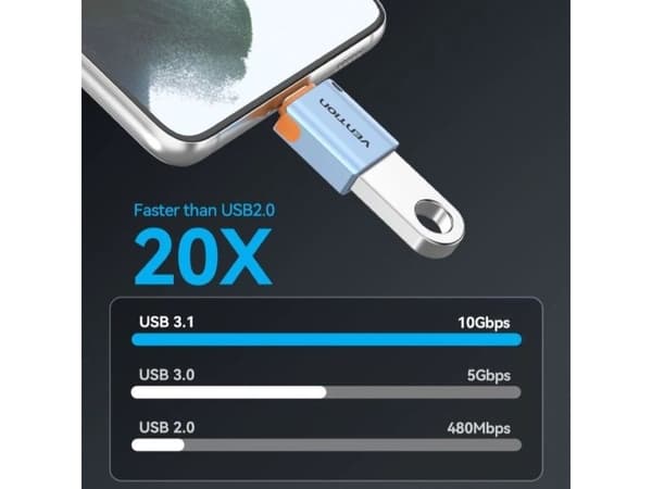 Adapter Vention CUBH0 USB 3.1 C M do USB (szary)