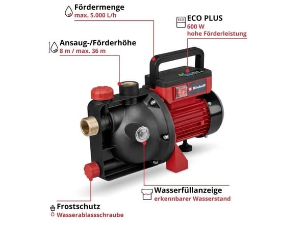 Einhell 4180210